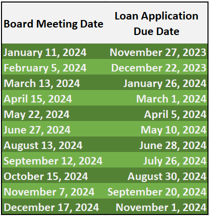 2024 Loan Application Due Dates