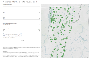 Map of Affordable Rental Housing Development